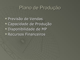 Plano de ProduçãoPlano de Produção
 Previsão de VendasPrevisão de Vendas
 Capacidade de ProduçãoCapacidade de Produção
 Disponibilidade de MPDisponibilidade de MP
 Recursos FinanceirosRecursos Financeiros
 
