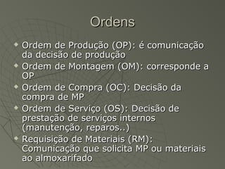 OrdensOrdens
 Ordem de Produção (OP): é comunicaçãoOrdem de Produção (OP): é comunicação
da decisão de produçãoda decisão de produção
 Ordem de Montagem (OM): corresponde aOrdem de Montagem (OM): corresponde a
OPOP
 Ordem de Compra (OC): Decisão daOrdem de Compra (OC): Decisão da
compra de MPcompra de MP
 Ordem de Serviço (OS): Decisão deOrdem de Serviço (OS): Decisão de
prestação de serviços internosprestação de serviços internos
(manutenção, reparos..)(manutenção, reparos..)
 Requisição de Materiais (RM):Requisição de Materiais (RM):
Comunicação que solicita MP ou materiaisComunicação que solicita MP ou materiais
ao almoxarifadoao almoxarifado
 