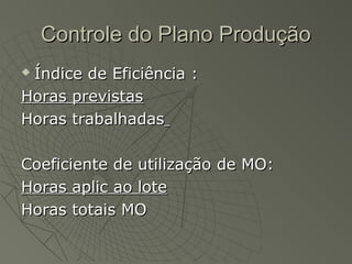 Controle do Plano ProduçãoControle do Plano Produção
 Índice de Eficiência :Índice de Eficiência :
Horas previstasHoras previstas
Horas trabalhadasHoras trabalhadas
Coeficiente de utilização de MO:Coeficiente de utilização de MO:
Horas aplic ao loteHoras aplic ao lote
Horas totais MOHoras totais MO
 