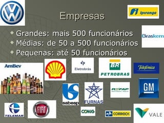 EmpresasEmpresas
 Grandes: mais 500 funcionáriosGrandes: mais 500 funcionários
 Médias: de 50 a 500 funcionáriosMédias: de 50 a 500 funcionários
 Pequenas: até 50 funcionáriosPequenas: até 50 funcionários
 