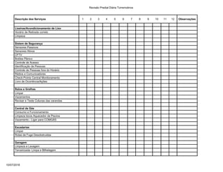 Revisão Predial Diária Torremolinos
10/07/2018
Descrição dos Serviços 1 2 3 4 5 6 7 8 9 10 11 12 Observações
Lixeiras/Acon...