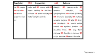 Population AND Intervention AND Outcome
rat OR mouse
OR mice OR
OR animal
experimentati
on
motor skill OR motor task OR
motor training OR acrobatic
exercise OR motor activity OR
motor complex activity
plasticity OR neurogenesis OR
synaptic plasticity OR
synaptogenesis OR neural plasticity
OR structural plasticity OR multiple
synaptic buttons OR glia OR brain
OR astrocytes OR neural motor
circuits OR synaptic proteins OR
dendritic trees OR long term
memory OR short term memory OR
motor learning OR neuroplasticity
Truncagens→
 