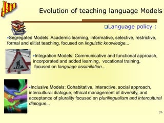 Evolution of teaching language Models 
26 
Language policy : 
Segregated Models: Academic learning, informative, selecti...