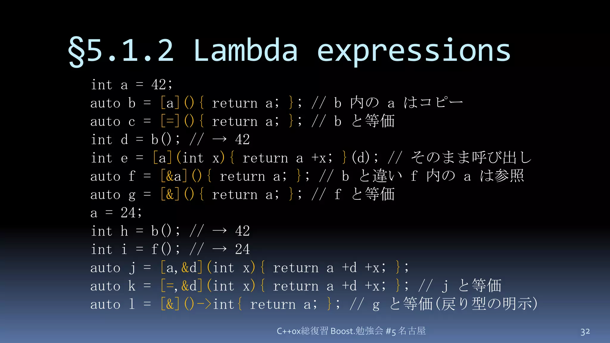 §5.1.2 Lambda expressionsC++0x総復習 Boost.勉強会 #5 名古屋32int a = 42;auto b = [a](){ return a; }; // b 内の a はコピーauto c = [=](){ return a; }; // b と等価int d = b(); // -> 42int e = [a](int x){ return a +x; }(d); // そのまま呼び出しauto f = [&a](){ return a; }; // b と違い f 内の a は参照auto g = [&](){ return a; }; // f と等価a = 24;int h = b(); // -> 42int i = f(); // -> 24 auto j = [a,&d](int x){ return a +d +x; };auto k = [=,&d](int x){return a +d +x; }; // j と等価auto l = [&]()->int{return a; }; // g と等価(戻り型の明示)