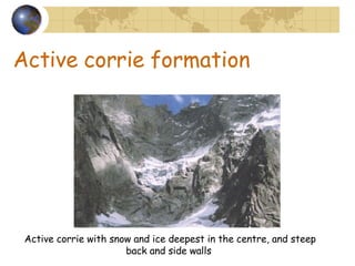 Active corrie formation Active corrie with snow and ice deepest in the centre, and steep back and side walls  