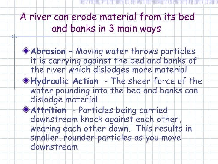 Revise Rivers revise-rivers
