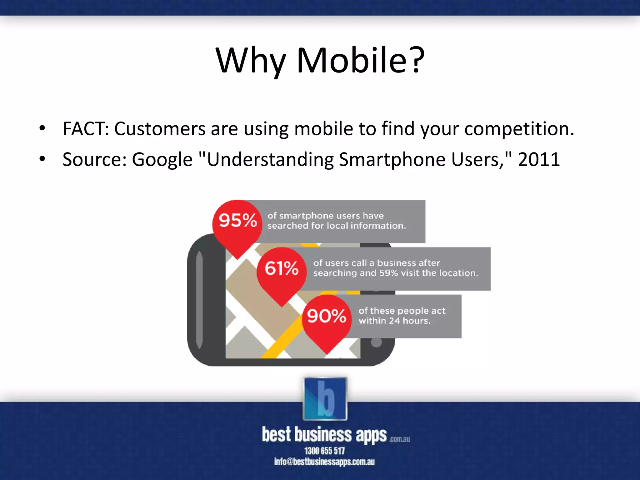 Why Mobile?
• FACT: Customers are using mobile to find your competition.
• Source: Google "Understanding Smartphone Users," 2011
 