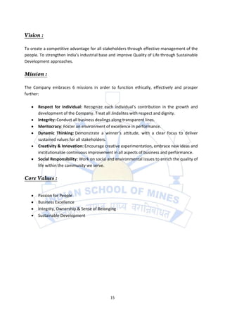 To create a competitive advantage for all stakeholders through effective management of the
people. To strengthen India’s industrial base and improve Quality of Life through Sustainable
Development approaches.




The Company embraces 6 missions in order to function ethically, effectively and prosper
further:

       Respect for Individual: Recognize each individual’s contribution in the growth and
       development of the Company. Treat all Jindalites with respect and dignity.
       Integrity: Conduct all business dealings along transparent lines.
       Meritocracy: Foster an environment of excellence in performance.
       Dynamic Thinking: Demonstrate a winner’s attitude, with a clear focus to deliver
       sustained values for all stakeholders.
       Creativity & Innovation: Encourage creative experimentation, embrace new ideas and
       institutionalize continuous improvement in all aspects of business and performance.
       Social Responsibility: Work on social and environmental issues to enrich the quality of
       life within the community we serve.




       Passion for People
       Business Excellence
       Integrity, Ownership & Sense of Belonging
       Sustainable Development




                                              15
 
