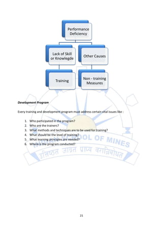 Performance
                                      Deficiency



                          Lack of Skill
                                                   Other Causes
                         or Knowlegde



                                                   Non - training
                            Training
                                                    Measures



Development Program

Every training and development program must address certain vital issues like :

     1.   Who participated in the program?
     2.   Who are the trainers?
     3.   What methods and techniques are to be used for training?
     4.   What should be the level of training?
     5.   What learning principles are needed?
     6.   Where is the program conducted?




                                              21
 