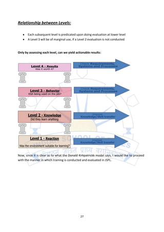 Relationship between Levels:

       Each subsequent level is predicated upon doing evaluation at lower level
       A Level 3 will be of marginal use, if a Level 2 evaluation is not conducted


Only by assessing each level, can we yield actionable results:




Now, since it is clear as to what the Donald Kirkpatrickk model says, I would like to proceed
with the manner in which training is conducted and evaluated in JSPL.




                                               27
 
