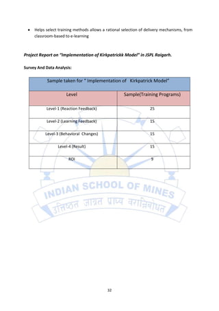 Helps select training methods allows a rational selection of delivery mechanisms, from
     classroom-based to e-learning



Project Report on “Implementation of Kirkpatrickk Model” in JSPL Raigarh.

Survey And Data Analysis:


            Sample taken for “ Implementation of Kirkpatrick Model”

                      Level                          Sample(Training Programs)

           Level-1 (Reaction Feedback)                             25

           Level-2 (Learning Feedback)                             15

           Level-3 (Behavioral Changes)                            15

                 Level-4 (Result)                                  15

                       ROI                                          9




                                            32
 