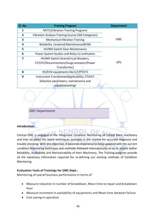 Sl. No.                       Training Program                          Department
    1                 MVT1(Vibration Training Program)
    2        Vibration Analysis Training Course (ISO Categories)
    3                   Mechanical Vibration Training                        CMC
    4              Reliability Centered Maintenance(RCM)
    5                 HV/MV Switch Gear Maintenance
    6          Power System Studies and Relay Co-ordination
    7               HV/MV Switch Gears(Circuit Breakers,
               CT/CVT/Disconnections/Surge arrestors/Power                   EPS
                                  Transformer)
   8                 HV/EHV equipments like (LT/PT/CT)
   9            Instrument Transformer(Applicability, CT/VCT
                   Selection parameters, maintenance and
                                troubleshooting)




           CMC Department



Introduction:-

Central CMC is engaged in the Integrated Condition Monitoring of critical Plant machinery
and tries to adopt the latest techniques available in the market for accurate Diagnosis and
trouble shooting. With this objective, it becomes imperative to keep updated with the current
condition monitoring technique and methods followed internationally so as to ensure better
Reliability, Availability and Maintainability of their Machinery. The Training program provide
all the necessary information required for re-defining our existing methods of Condition
Monitoring.

Evaluation Tools of Trainings for CMC Dept.:
Monitoring of overall business performance in terms of

       Measure reduction in number of breakdown, Mean time to repair and breakdown
       hour
       Measure increment in availability of equipments and Mean time between failure
       Cost saving in operation

                                               46
 