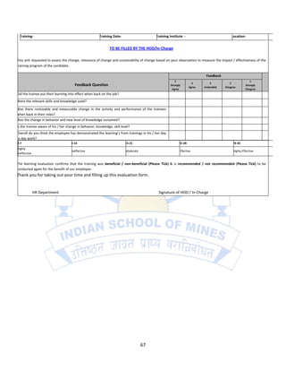 Training-                                              Training Date-                    Training Institute -                            Location-


                                                                    TO BE FILLED BY THE HOD/In-Charge

     You are requested to assess the change, relevance of change and sustainability of change based on your observation to measure the impact / effectiveness of the
     training program of the candidate.

                                                                                                                                Feedback
                                                                                                             5                                               1
                                                                                                                         4         3           2
                                            Feedback Question                                            Strongly
                                                                                                                       Agree   Undecided   Disagree
                                                                                                                                                         Strongly
                                                                                                          Agree                                          Disagree
1.   Did the trainee put their learning into effect when back on the job?
2.   Were the relevant skills and knowledge used?

3.   Was there noticeable and measurable change in the activity and performance of the trainees
     when back in their roles?
4.   Was the change in behavior and new level of knowledge sustained?
5.   Is the trainee aware of his / her change in behavior, knowledge, skill level?
6.   Overall do you think the employee has demonstrated the learning’s from trainings in his / her day
     to day work?
     0-7                                  8-14                                15-21                            22-28                            29-35
     Highly
                                          Ineffective                         Moderate                         Effective                        Highly Effective
     Ineffective


     The learning evaluation confirms that the training was beneficial / non-beneficial (Please Tick) & is recommended / not recommended (Please Tick) to be
     conducted again for the benefit of our employee.
     Thank you for taking out your time and filling up this evaluation form.


                   HR Department                                                                 Signature of HOD / In-Charge




                                                                                         67
 