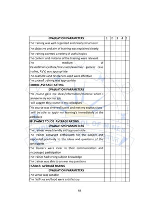 EVALUATION PARAMETERS                        1   2   3   4 5
The training was well organized and clearly structured
The objective and aim of training was explained clearly
The training covered a variety of useful topics
The content and material of the training were relevant
The                         medium                     of
presentations(lecture/discussion/exercise/ games/ case
studies, AV's) was appropriate
The examples and references used were effective
The pace of training was appropriate
COURSE AVERAGE RATING
                 EVALUATION PARAMETERS
This course gave me ideas/information/material which I
can use in my normal job
I will suggest this course to my colleagues
This course was time well spent and met my expectations
I will be able to apply my learning's immediately at the
workplace
RELEVANCE TO JOB AVERAGE RATING
                 EVALUATION PARAMETERS
The trainers were friendly and approachable
The trainer conveyed enthusiasm for the subject and
responded positively to the ideas and questions of the
participants
The trainers were clear in their communication and
encouraged participation
The trainer had strong subject knowledge
The trainer was able to answer my questions
TRAINER AVERAGE RATING
                 EVALUATION PARAMETERS
The venue was suitable
The facilities and food were satisfactory


                                      68
 