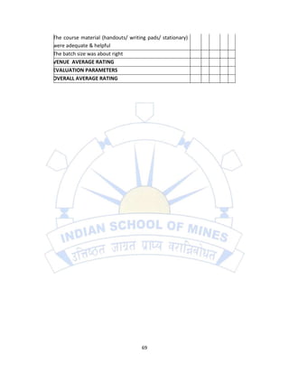 The course material (handouts/ writing pads/ stationary)
were adequate & helpful
The batch size was about right
VENUE AVERAGE RATING
EVALUATION PARAMETERS
OVERALL AVERAGE RATING




                                    69
 