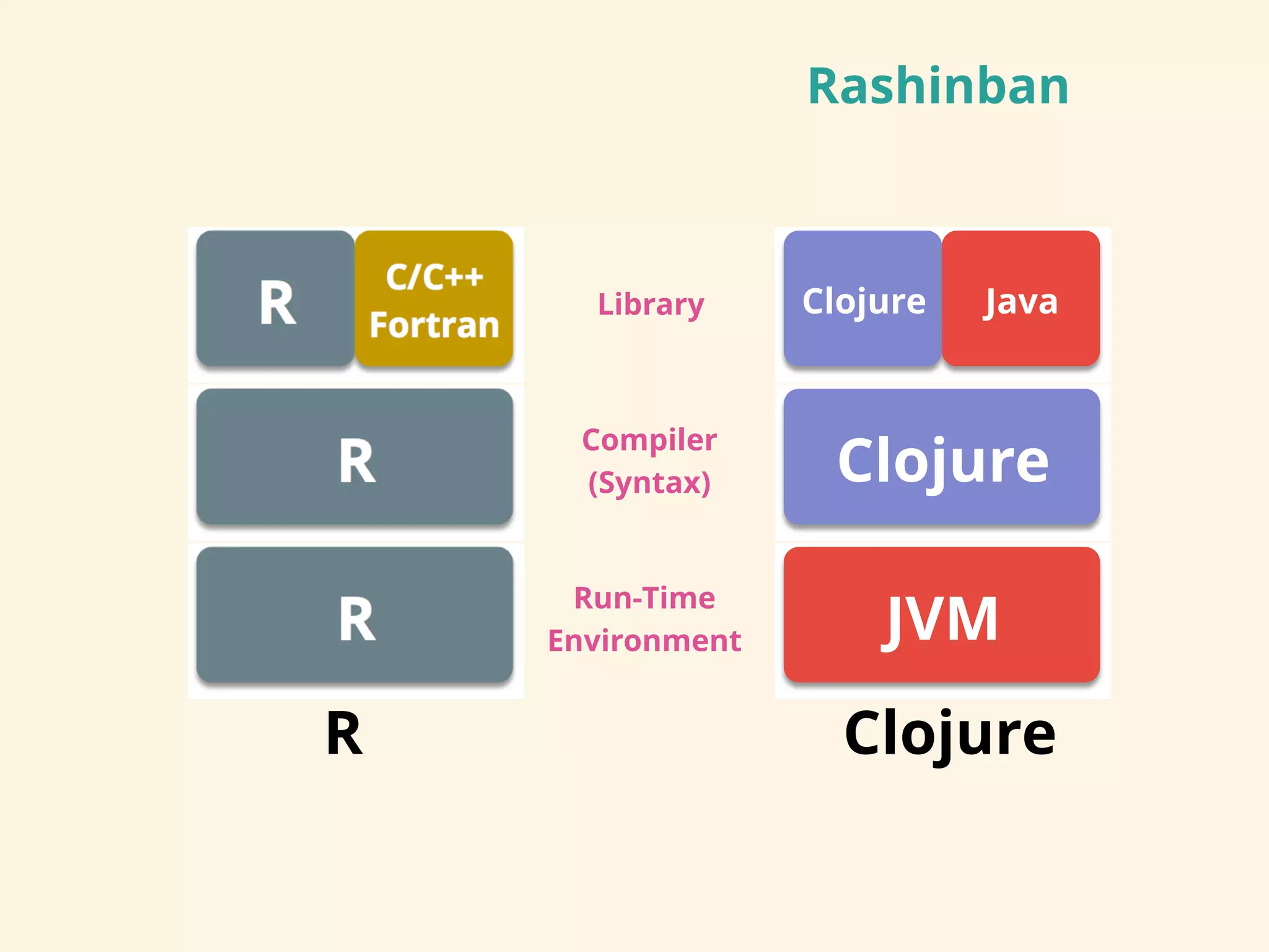 Rashinban
!"#$%&'(
)#*&+,#'(#-
.,'/&0(+
123#-456
7&8+4+3
! .0,9"+(
!
!
!
.:.;;
<,+-+4#
.0,9"+(
.0,9"+(
=>?
=4*4
 