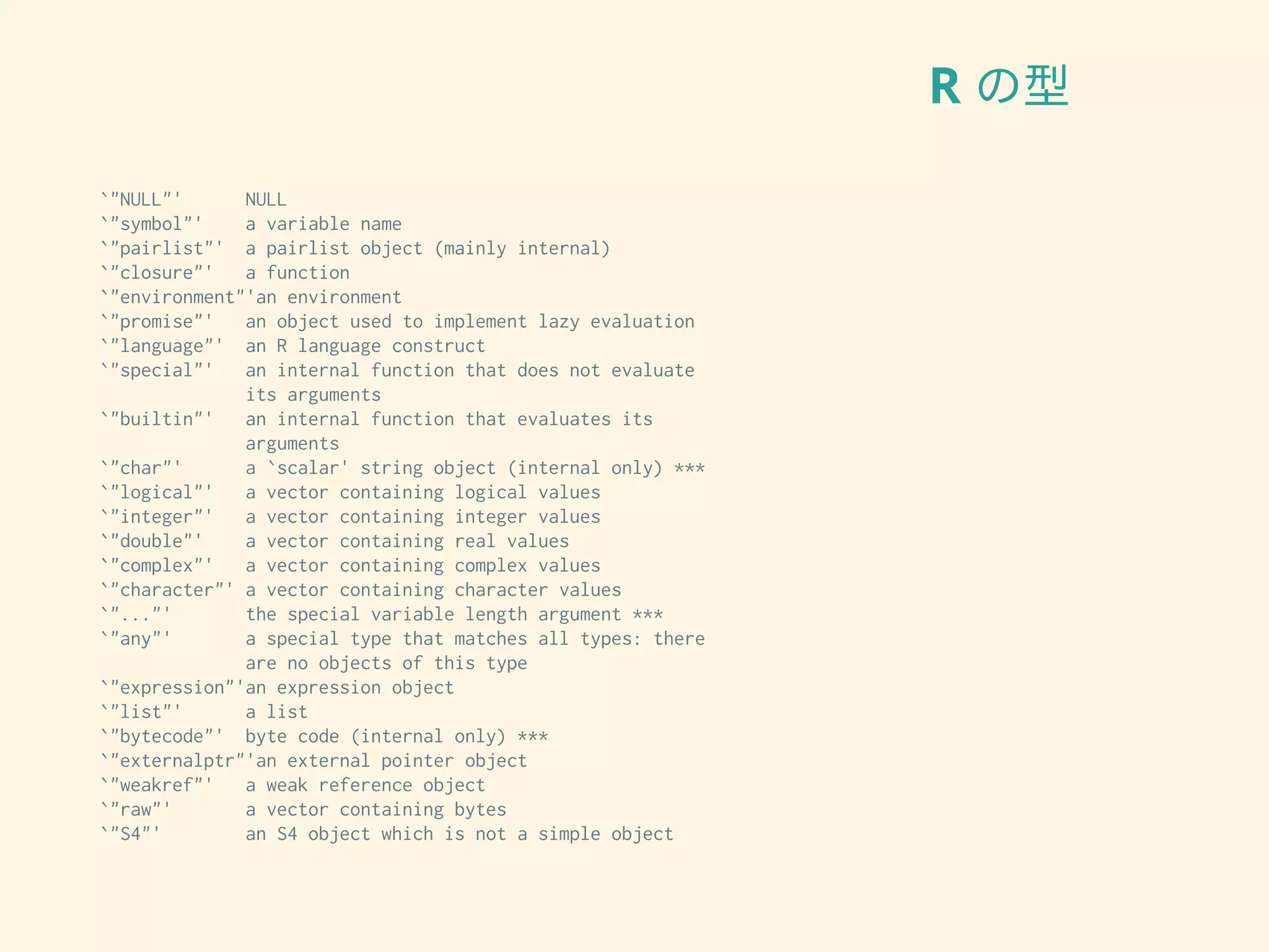 R の型
"NULL"' NULL
"symbol"' a variable name
"pairlist"' a pairlist object (mainly internal)
"closure"' a function
"environment"'an environment
"promise"' an object used to implement lazy evaluation
"language"' an R language construct
"special"' an internal function that does not evaluate
its arguments
"builtin"' an internal function that evaluates its
arguments
"char"' a scalar' string object (internal only) ***
"logical"' a vector containing logical values
"integer"' a vector containing integer values
"double"' a vector containing real values
"complex"' a vector containing complex values
"character"' a vector containing character values
"..."' the special variable length argument ***
"any"' a special type that matches all types: there
are no objects of this type
"expression"'an expression object
"list"' a list
"bytecode"' byte code (internal only) ***
"externalptr"'an external pointer object
"weakref"' a weak reference object
"raw"' a vector containing bytes
"S4"' an S4 object which is not a simple object
 