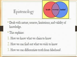 revised-branches-of-philosophy.pptxrttyg