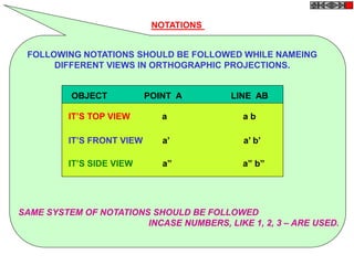 NOTATIONS
FOLLOWING NOTATIONS SHOULD BE FOLLOWED WHILE NAMEING
DIFFERENT VIEWS IN ORTHOGRAPHIC PROJECTIONS.
IT’S FRONT VIEW a’ a’ b’
SAME SYSTEM OF NOTATIONS SHOULD BE FOLLOWED
INCASE NUMBERS, LIKE 1, 2, 3 – ARE USED.
OBJECT POINT A LINE AB
IT’S TOP VIEW a a b
IT’S SIDE VIEW a” a” b”
 