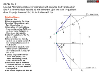 X y
a
a’
b1
1
b’1
b’
LFV
550
b
PROBLEM 2:
Line AB 75mm long makes 450 inclination with Vp while it’s Fv makes 550.
End A is 10 mm above Hp and 15 mm in front of Vp.If line is in 1st quadrant
draw it’s projections and find it’s inclination with Hp.
LOCUS OF b
LOCUS OF
Solution Steps:-
1.Draw x-y line.
2.Draw one projector for a’ & a
3.Locate a’ 10mm above x-y &
Tv a 15 mm below xy.
4.Draw a line 450 inclined to xy
from point a and cut TL 75 mm
on it and name that point b1
Draw locus from point b1
5.Take 550 angle from a’ for Fv
above xy line.
6.Draw a vertical line from b1
up to locus of a and name it 1.
It is horizontal component of
TL & is LFV.
7.Continue it to locus of a’ and
rotate upward up to the line
of Fv and name it b’.This a’ b’
line is Fv.
8. Drop a projector from b’ on
locus from point b1 and
name intersecting point b.
Line a b is Tv of line AB.
9.Draw locus from b’ and from
a’ with TL distance cut point b1‘
10.Join a’ b1’ as TL and measure
it’s angle at a’.
It will be true angle of line with HP.
 