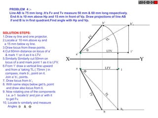 X Y
a’
1’
a
b’1
LTV
b1
1
b’
b
LFV


PROBLEM 4 :-
Line AB is 75 mm long .It’s Fv and Tv measure 50 mm & 60 mm long respectively.
End A is 10 mm above Hp and 15 mm in front of Vp. Draw projections of line AB
if end B is in first quadrant.Find angle with Hp and Vp.
SOLUTION STEPS:
1.Draw xy line and one projector.
2.Locate a’ 10 mm above xy and
a 15 mm below xy line.
3.Draw locus from these points.
4.Cut 60mm distance on locus of a’
& mark 1’ on it as it is LTV.
5.Similarly Similarly cut 50mm on
locus of a and mark point 1 as it is LFV.
6.From 1’ draw a vertical line upward
and from a’ taking TL ( 75mm ) in
compass, mark b’1 point on it.
Join a’ b’1 points.
7. Draw locus from b’1
8. With same steps below get b1 point
and draw also locus from it.
9. Now rotating one of the components
I.e. a-1 locate b’ and join a’ with it
to get Fv.
10. Locate tv similarly and measure
Angles  
&
 