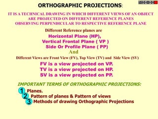 ORTHOGRAPHIC PROJECTIONS:
Horizontal Plane (HP),
Vertical Frontal Plane ( VP )
Side Or Profile Plane ( PP)
Planes.
Pattern of planes & Pattern of views
Methods of drawing Orthographic Projections
Different Reference planes are
FV is a view projected on VP.
TV is a view projected on HP.
SV is a view projected on PP.
And
Different Views are Front View (FV), Top View (TV) and Side View (SV)
IMPORTANT TERMS OF ORTHOGRAPHIC PROJECTIONS:
IT IS A TECHNICAL DRAWING IN WHICH DIFFERENT VIEWS OF AN OBJECT
ARE PROJECTED ON DIFFERENT REFERENCE PLANES
OBSERVING PERPENDICULAR TO RESPECTIVE REFERENCE PLANE
1
2
3
 