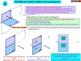 THIS IS A PICTORIAL SET-UP OF ALL THREE PLANES.
ARROW DIRECTION IS A NORMAL WAY OF OBSERVING THE OBJECT.
BUT IN THIS DIRECTION ONLY VPAND A VIEW ON IT (FV) CAN BE SEEN.
THE OTHER PLANES AND VIEWS ON THOSE CAN NOT BE SEEN.
HP IS ROTATED DOWNWARD 900
AND
BROUGHT IN THE PLANE OF VP.
PP IS ROTATED IN RIGHT SIDE 900
AND
BROUGHT IN THE PLANE OF VP.
X
Y
X Y
FV
ACTUAL PATTERN OF PLANES & VIEWS
OF ORTHOGRAPHIC PROJECTIONS
DRAWN IN
FIRST ANGLE METHOD OF PROJECTIONS
TV
PROCEDURE TO SOLVE ABOVE PROBLEM:-
TO MAKE THOSE PLANES ALSO VISIBLE FROM THE ARROW DIRECTION,
A) HP IS ROTATED 900 DOUNWARD
B) PP, 900 IN RIGHT SIDE DIRECTION.
THIS WAY BOTH PLANES ARE BROUGHT IN THE SAME PLANE CONTAINING VP.
PATTERN OF PLANES & VIEWS (First Angle Method)
2
Click to view Animation On clicking the button if a warning comes please click YES to continue, this program is
safe for your pc.
 