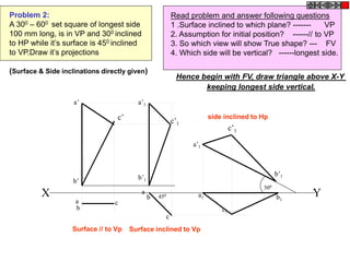 Problem 2:
A 300 – 600 set square of longest side
100 mm long, is in VP and 300 inclined
to HP while it’s surface is 450 inclined
to VP.Draw it’s projections
(Surface & Side inclinations directly given)
Read problem and answer following questions
1 .Surface inclined to which plane? ------- VP
2. Assumption for initial position? ------// to VP
3. So which view will show True shape? --- FV
4. Which side will be vertical? ------longest side.
c1
X Y
300
450
a’1
b’1
c’1
a
c
a’
a
b1
b’
b
a1
b
c
a’1
b’1
c’1
c’
Hence begin with FV, draw triangle above X-Y
keeping longest side vertical.
Surface // to Vp Surface inclined to Vp
side inclined to Hp
 