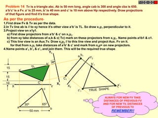 X Y
a
c
b
C’
b’
a’
10
15
15
X1
Y1
C1
b1
a1
a’1
b’1
c’1
X2
Y2
Problem 14 Tv is a triangle abc. Ab is 50 mm long, angle cab is 300 and angle cba is 650.
a’b’c’ is a Fv. a’ is 25 mm, b’ is 40 mm and c’ is 10 mm above Hp respectively. Draw projections
of that figure and find it’s true shape.
300 650
50 mm
As per the procedure-
1.First draw Fv & Tv as per the data.
2.In Tv line ab is // to xy hence it’s other view a’b’ is TL. So draw x1y1 perpendicular to it.
3.Project view on x1y1.
a) First draw projectors from a’b’ & c’ on x1y1.
b) from xy take distances of a,b & c( Tv) mark on these projectors from x1y1. Name points a1b1 & c1.
c) This line view is an Aux.Tv. Draw x2y2 // to this line view and project Aux. Fv on it.
for that from x1y1 take distances of a’b’ & c’ and mark from x2y= on new projectors.
4.Name points a’1 b’1 & c’1 and join them. This will be the required true shape.
ALWAYS FOR NEW FV TAKE
DISTANCES OF PREVIOUS FV
AND FOR NEW TV, DISTANCES
OF PREVIOUS TV
REMEMBER!!
 