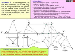 X
Y
a
b c
d
o
o’
d’
c’
b’
a’
o1
d1
b1
c1
a1
a’1
d’1 c’1
b’1
o’1
a1
(APEX
NEARER
TO V.P).
(APEX
AWAY
FROM V.P.)
Problem 1. A square pyramid, 40
mm base sides and axis 60 mm long,
has a triangular face on the ground
and the vertical plane containing the
axis makes an angle of 450 with the
VP. Draw its projections. Take apex
nearer to VP
Solution Steps :
Triangular face on Hp , means it is lying on Hp:
1.Assume it standing on Hp.
2.It’s Tv will show True Shape of base( square)
3.Draw square of 40mm sides with one side vertical Tv &
taking 50 mm axis project Fv. ( a triangle)
4.Name all points as shown in illustration.
5.Draw 2nd Fv in lying position I.e.o’c’d’ face on xy. And project it’s Tv.
6.Make visible lines dark and hidden dotted, as per the procedure.
7.Then construct remaining inclination with Vp
( Vp containing axis ic the center line of 2nd Tv.Make it 450 to xy as
shown take apex near to xy, as it is nearer to Vp) & project final Fv.
For dark and dotted lines
1.Draw proper outline of new view DARK. 2. Decide direction of an observer.
3. Select nearest point to observer and draw all lines starting from it-dark.
4. Select farthest point to observer and draw all lines (remaining)from it- dotted.
 