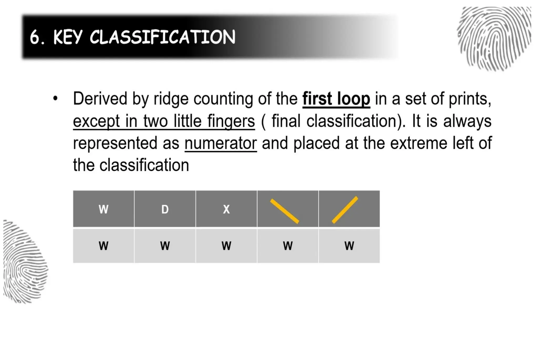 Revised fingerprint Formula lecture.pptx