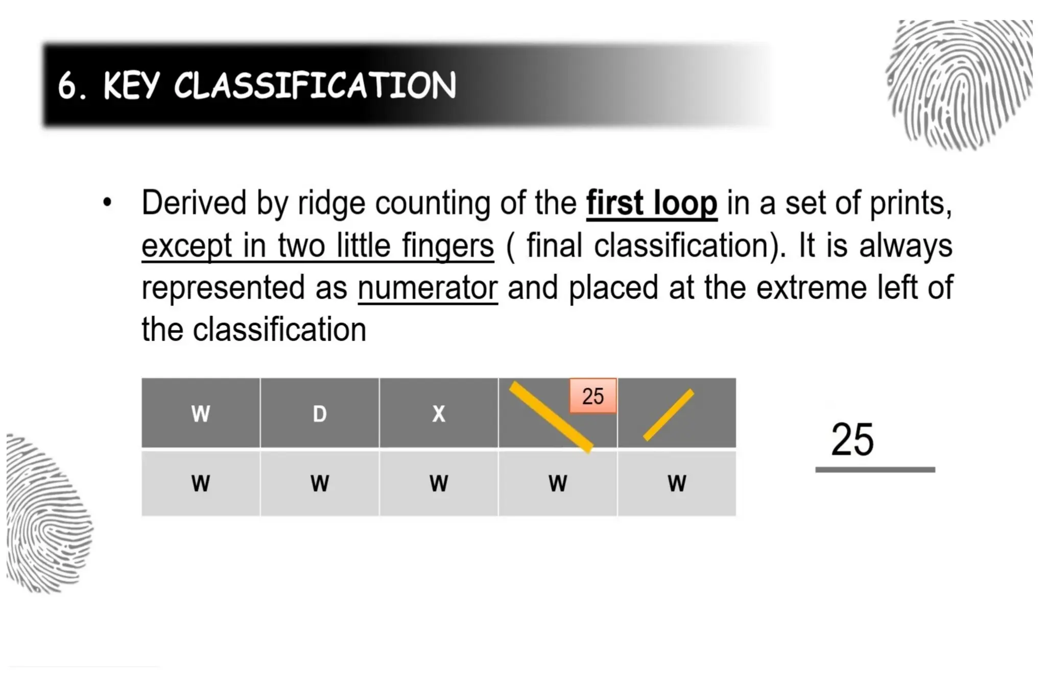 Revised fingerprint Formula lecture.pptx