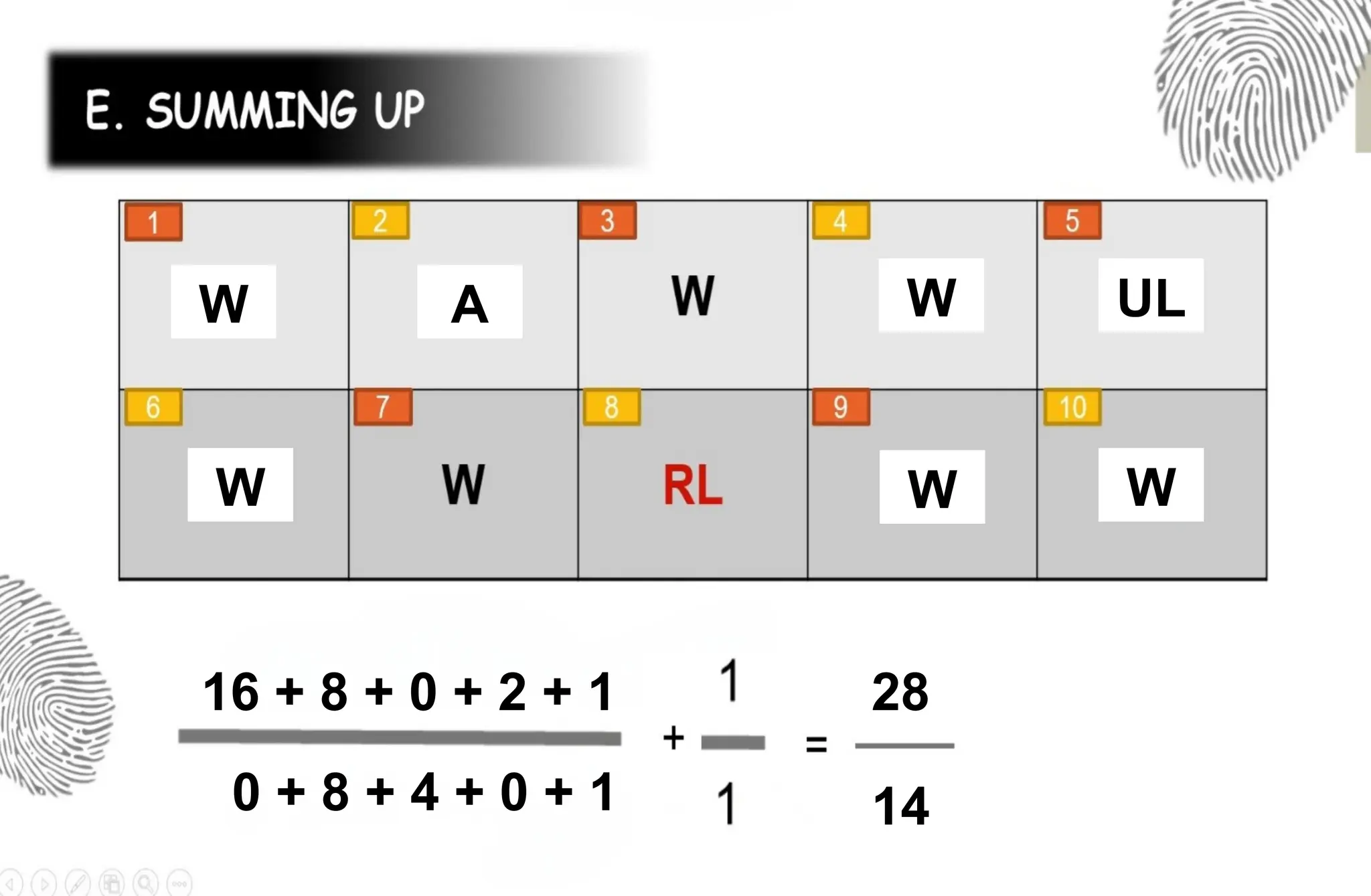 W
W
UL
W
A
W
W
16 + 8 + 0 + 2 + 1
0 + 8 + 4 + 0 + 1
28
14
 