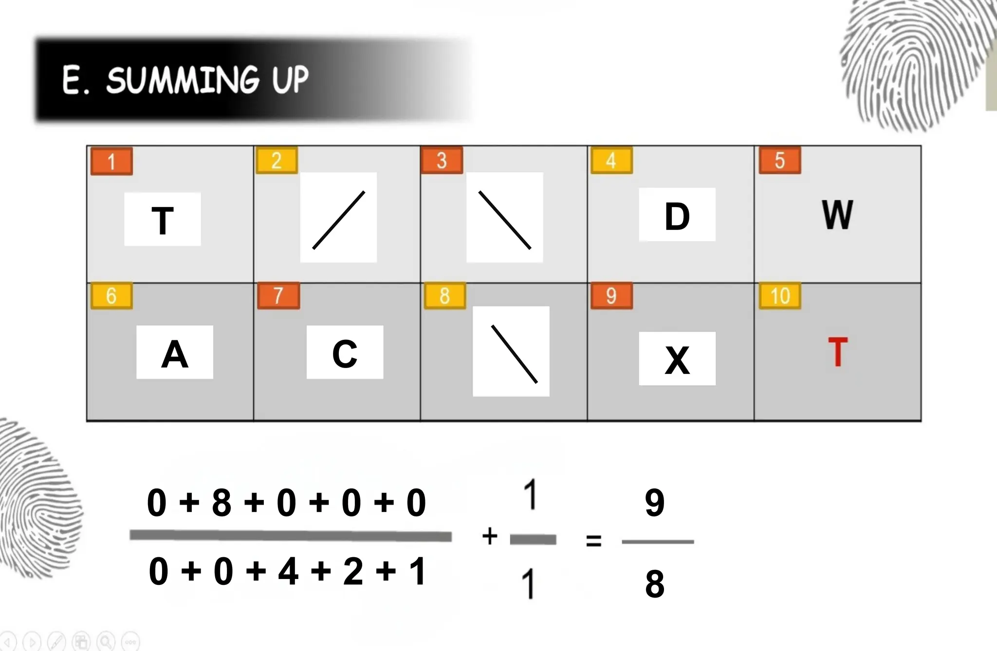 X
A
D
T
C
0 + 8 + 0 + 0 + 0 9
0 + 0 + 4 + 2 + 1 8
 