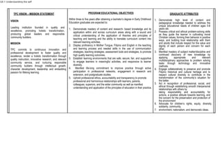 Revised Ge 1 Understandingtheselfsyllabus Docx