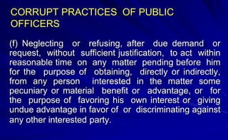 CORRUPT PRACTICES OF PUBLIC
OFFICERS
(j) Knowingly approving or granting any license,
permit, privilege, or benefit in fav...