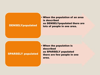 Sparsely Population Population | PPTX