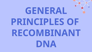 gene cloning powerpoint for general biology 2 | PPTX