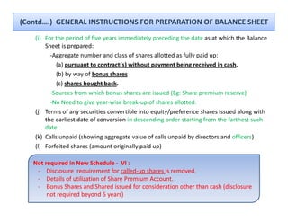 (Contd….)  GENERAL INSTRUCTIONS FOR PREPARATION OF BALANCE SHEET
    ()
    (i) For the period of five years immediately preceding the date as at which the Balance 
                 p             y                yp        g
        Sheet is prepared:
          ‐Aggregate number and class of shares allotted as fully paid up:
            (a) pursuant to contract(s) without payment being received in cash.
            (b) by way of bonus shares 
            (c) shares bought back.
          ‐Sources from which bonus shares are issued (Eg: Share premium reserve)
          ‐No Need to give year‐wise break‐up of shares allotted.
    (j) Terms of any securities convertible into equity/preference shares issued along with 
        the earliest date of conversion in descending order starting from the farthest such 
        date.
    (k) Calls unpaid (showing aggregate value of calls unpaid by directors and officers)
    (l) Forfeited shares (amount originally paid up)

   Not required in New Schedule ‐ VI :
    ‐ Disclosure  requirement for called‐up shares is removed.
    ‐ Details of utilization of Share Premium Account.
    ‐ Bonus Shares and Shared issued for consideration other than cash (disclosure 
        not required beyond 5 years)
 