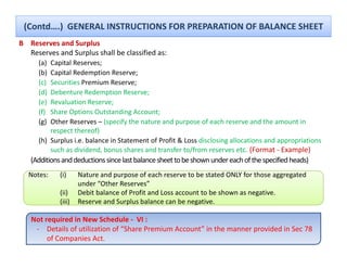 (Contd….)  GENERAL INSTRUCTIONS FOR PREPARATION OF BALANCE SHEET
B Reserves and Surplus
  Reserves and Surplus shall be classified as:
      (a) Capital Reserves;
      (b) Capital Redemption Reserve;
      (c) Securities Premium Reserve;
          Securities Premium Reserve;
      (d) Debenture Redemption Reserve;
      (e) Revaluation Reserve;
      (f) Share Options Outstanding Account;
      (g) Other Reserves – (specify the nature and purpose of each reserve and the amount in 
          respect thereof)
      (h) Surplus i.e. balance in Statement of Profit & Loss disclosing allocations and appropriations 
          such as dividend, bonus shares and transfer to/from reserves etc. (Format 
          such as dividend bonus shares and transfer to/from reserves etc (Format ‐ Example)
   (Additions and deductions since last balance sheet to be shown under each of the specified heads)
  Notes:     (i)     Nature and purpose of each reserve to be stated ONLY for those aggregated 
                     under  Other Reserves
                     under “Other Reserves”
             (ii)    Debit balance of Profit and Loss account to be shown as negative.
             (iii)
             ( )     Reserve and Surplus balance can be negative.
                                     p                      g

   Not required in New Schedule ‐ VI :
   Not required in New Schedule VI :
    ‐ Details of utilization of “Share Premium Account” in the manner provided in Sec 78 
        of Companies Act.
 