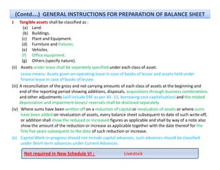(Contd….)  GENERAL INSTRUCTIONS FOR PREPARATION OF BALANCE SHEET
J       Tangible assets shall be classified as :
           (a) Land.
           (b) Buildings.
          (c) Plant and Equipment.
          (d) Furniture and Fixtures.
          (e) Vehicles.
          (f) Office equipment.
          (g) Others (specify nature).
(ii)     Assets under lease shall be separately specified under each class of asset.
         Lease means; Assets given on operating lease in case of books of lessor and assets held under 
         Lease means; Assets given on operating lease in case of books of lessor and assets held under
         finance lease in case of books of lessee.
(iii)   A reconciliation of the gross and net carrying amounts of each class of assets at the beginning and 
        end of the reporting period showing additions, disposals, acquisitions through business combinations 
        and other adjustments (will include ERF as per AS ‐11, borrowing cost capitalisation) and the related 
            d h       dj         ( ill i l d ERF         AS 11 b        i          i li i ) d h          l d
        depreciation and impairment losses/ reversals shall be disclosed separately. 
(iv)     Where sums have been written off on a reduction of capital or revaluation of assets or where sums 
         have been added on revaluation of assets, every balance sheet subsequent to date of such write‐off, 
         or addition shall show the reduced or increased figures as applicable and shall by way of a note also 
         show the amount of the reduction or increase as applicable together with the date thereof for the 
         first five years subsequent to the date of such reduction or increase.
(v)      Capital Work in progress should not include capital advances, such advances should be classified 
         Capital Work‐in‐progress should not include capital advances such advances should be classified
         under Short‐term advances under Current Advances.

          Not required in New Schedule VI :                      Livestock
 