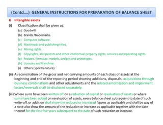 (Contd….)  GENERAL INSTRUCTIONS FOR PREPARATION OF BALANCE SHEET
K Intangible assets
(i)  Classification shall be given as:
      (a)   Goodwill.
      (b)   Brands /trademarks.
      (c)
      ( )   Computer software.
            C            f
      (d)   Mastheads and publishing titles.
      (e)   Mining rights.
      (f)   Copyrights, and patents and other intellectual property rights, services and operating rights.
            Copyrights and patents and other intellectual property rights services and operating rights
      (g)   Recipes, formulae, models, designs and prototypes.
      (h)   Licenses and franchise.
      (i)   Others (specify nature).
(ii) A reconciliation of the gross and net carrying amounts of each class of assets at the 
     beginning and end of the reporting period showing additions, disposals, acquisitions through 
     business combinations and other adjustments and the related amortization and impairment 
     losses/reversals shall be disclosed separately. 
           /
(iii) Where sums have been written off on a reduction of capital or revaluation of assets or where 
   sums have been added on revaluation of assets, every balance sheet subsequent to date of such 
   write‐off, or addition shall show the reduced or increased figures as applicable and shall by way of 
      it ff       dditi     h ll h th      d d i              d fi           li bl     d h ll b       f
   a note also show the amount of the reduction or increase as applicable together with the date 
   thereof for the first five years subsequent to the date of such reduction or increase.
 
