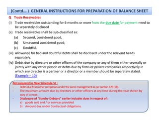 (Contd….)  GENERAL INSTRUCTIONS FOR PREPARATION OF BALANCE SHEET
Q Trade Receivables
(i) Trade receivables outstanding for 6 months or more from the due date for payment need to
      Trade receivables outstanding for 6 months or more from the due date for payment need to 
      be separately disclosed
(ii) Trade receivables shall be sub‐classified as: 
     (a) Secured, considered good;
            Secured, considered good;
     (b) Unsecured considered good;
     (c) Doubtful. 
(iii) Allowance for bad and doubtful debts shall be disclosed under the relevant heads
      Allowance for bad and doubtful debts shall be disclosed under the relevant heads 
      separately.
(iv) Debts due by directors or other officers of the company or any of them either severally or 
      jointly with any other person or debts due by firms or private companies respectively in 
      which any director is a partner or a director or a member should be separately stated. 
      (Example – 10)

  Not required in New Schedule VI :
  ‐    Debts due from other companies under the same management as per section 370 (1B).
  ‐    The maximum amount due by directors or other officers at any time during the year shown by 
       way of a note.
  ‐    Disclosure of “Sundry Debtors” earlier includes dues in respect of :
       a) goods sold and / or services provided
       b) Amount due under Contractual obligations.
 