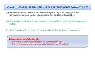 (Contd….)  GENERAL INSTRUCTIONS FOR PREPARATION OF BALANCE SHEET
( )
(iii) Balances with banks to the extent held as margin money or security against the 
                                                   g       y           y g
      borrowings, guarantees, other commitments shall be disclosed separately.

(iv) Repatriation restrictions, if any, in respect of cash and bank balances shall be separately 
     stated.

(v) Bank deposits with more than 12 months maturity shall be disclosed separately. 



   Not required in New Schedule VI :
   ‐ Bif
       Bifurcation to Current, Fixed deposit etc. is not required now
               i      C        Fi d d     i       i          i d
   ‐   It is not required to bifurcate to banks to Scheduled and Other banks
 