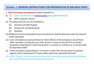 (Contd….)  GENERAL INSTRUCTIONS FOR PREPARATION OF BALANCE SHEET
S   Short‐term loans and advances shall be classified as:
(i) (a) Loans and advances to related parties (giving details thereof);
      (b) Others (specify nature).
( )
(ii) The above shall also be sub‐classified as:
      (a) Secured, considered good;
      (b) Unsecured, considered good;
      ( )
      (c) Doubtful.
(iii) Allowance for bad and doubtful loans and advances shall be disclosed under the relevant 
      heads separately.
(iv) Loans and advances due by directors or other officers of the company or any of them 
       either severally or jointly with any other person or amounts due by firms or private 
       companies respectively in which any director is a partner or a director or a member shall 
       be separately stated.
(v) Trade receivables outstanding for 12 months or more from the due date for payment 
( ) T d           i bl       t t di f 12           th         f    th d d t f                t
       (against earlier requirement of invoice date) need to be separately disclosed
(vi) Under “Others” current assets which does not fit into other assets will be classified here; 
       eg. unamortised premium on forward contract, etc.
       eg. unamortised premium on forward contract, etc.
 