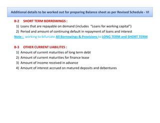 Additional details to be worked out for preparing Balance sheet as per Revised Schedule ‐ VI

  B‐2 SHORT TERM BORROWINGS :
   1) Loans that are repayable on demand (includes  “Loans for working capital”)
   2) Period and amount of continuing default in repayment of loans and interest
  Note :  working to bifurcate All Borrowings & Provisions to LONG TERM and SHORT TERM
                g                          g

  B‐3    OTHER CURRENT LIABILITES :
    )
   1)   Amount of current maturities of long term debt
                                            g
   2)   Amount of current maturities for finance lease
   3)   Amount of income received in advance
   4)
    )   Amount of interest accrued on matured deposits and debentures
                                                   p
 