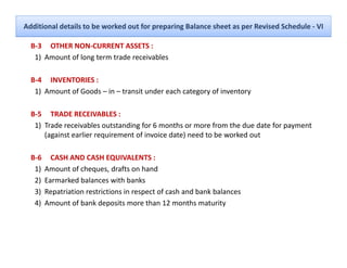 Additional details to be worked out for preparing Balance sheet as per Revised Schedule ‐ VI

  B‐3 OTHER NON‐CURRENT ASSETS :
   1) Amount of long term trade receivables

  B‐4 INVENTORIES :
   1) Amount of Goods – in – transit under each category of inventory 

  B‐5 TRADE RECEIVABLES :
   1) Trade receivables outstanding for 6 months or more from the due date for payment 
      (against earlier requirement of invoice date) need to be worked out

  B‐6     CASH AND CASH EQUIVALENTS :
   1)   Amount of cheques, drafts on hand
   2)   Earmarked balances with banks
   3)   Repatriation restrictions in respect of cash and bank balances
   4)   Amount of bank deposits more than 12 months maturity
 