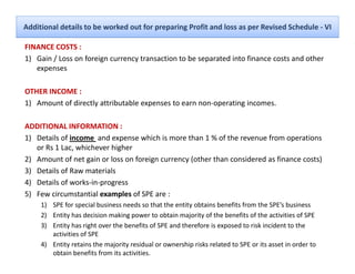 Additional details to be worked out for preparing Profit and loss as per Revised Schedule ‐ VI

FINANCE COSTS :
1) Gain / Loss on foreign currency transaction to be separated into finance costs and other 
   expenses

OTHER INCOME :
1) Amount of directly attributable expenses to earn non‐operating incomes.

ADDITIONAL INFORMATION :
1) Details of income  and expense which is more than 1 % of the revenue from operations 
   or Rs 1 Lac, whichever higher
2) Amount of net gain or loss on foreign currency (other than considered as finance costs)
3) Details of Raw materials
4) Details of works‐in‐progress
5) Few circumstantial examples of SPE are :
     1) SPE for special business needs so that the entity obtains benefits from the SPE’s business
     2) Entity has decision making power to obtain majority of the benefits of the activities of SPE
     3) E i h i h
        Entity has right over the benefits of SPE and therefore is exposed to risk incident to the 
                               h b     fi f SPE d h f            i        d    i k i id          h
        activities of SPE
     4) Entity retains the majority residual or ownership risks related to SPE or its asset in order to 
        obtain benefits from its activities.
 