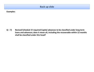 Back up slide
Examples: 




Q – 7)   Revised Schedule VI required Capital advances to be classified under long term 
         loans and advances; does it mean all, including the recoverable within 12 months 
         shall be classified under this head?
 