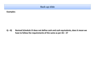 Back up slide
Examples: 




Q – 8)   Revised Schedule VI does not define cash and cash equivalents, does it mean we 
         have to follow the requirements of the same as per AS – 3?
 